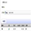 企业经济(不收版面费审稿费)的点评