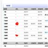 宿州教育学院学报的点评