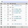 四川体育科学（不收版面费审稿费）的点评