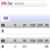 企业经济(不收版面费审稿费)的点评