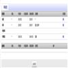 西南交通大学学报（社会科学版）的点评