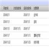 石河子大学学报（哲学社会科学版）（不收版面费审稿费）的点评