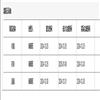 科学学研究的点评