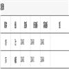 中南大学学报（社会科学版）的点评