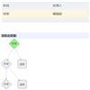 广州体育学院学报的点评