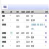 中国医学伦理学的点评