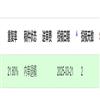 安徽工业大学学报(社会科学版)的点评