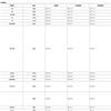 重庆交通大学学报(自然科学版)的点评