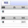 中国农村卫生事业管理的点评
