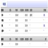 宁夏大学学报(社会科学版)（不收版面费审稿费）的点评