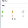燕山大学学报(哲学社会科学版)(博士副教授以上不收版面费)的点评