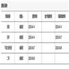 四川戏剧的点评