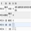 当代教育科学(原:山东教育科研)(不收版面费审稿费)的点评