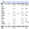 上海体育大学学报(原:上海体育学院学报)的点评