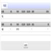 中国职业技术教育（不收版面费审稿费）的点评