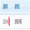 河海大学学报(哲学社会科学版)(不收版面费审稿费)的点评