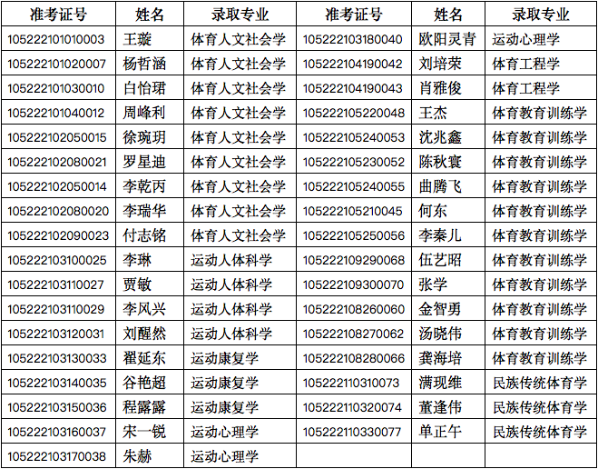 微信图片_20220613151153.png 微信图片_20220613151153.png