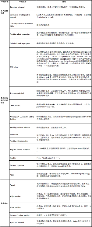 c081bde37552527780aeccb961ca833.bmp c081bde37552527780aeccb961ca833.bmp