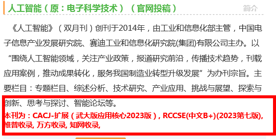 人工智能(原:电子科学技术)