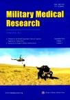 军事医学研究（英文）（Military Medical Research）（原：中国人民解放军军医大学学报（英文版））