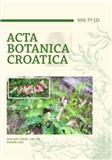 Acta Botanica Croatica《克罗地亚植物学报》