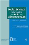 Social Science Information sur les Sciences Sociales《社会科学信息》
