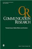 Communication Research《传播研究》
