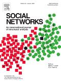 Social Networks《社交网络》