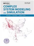 复杂系统建模与仿真（英文）（Complex System Modeling and Simulation）