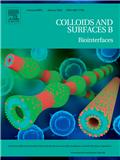 Colloids and Surfaces B: Biointerfaces（或：COLLOIDS AND SURFACES B-BIOINTERFACES）《胶体与表面B辑：生物表界面》