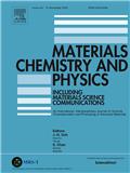 Materials Chemistry and Physics《材料化学与物理》