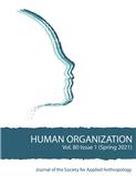 Human Organization《人类组织》