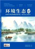 环境生态学（原：中国花卉盆景）