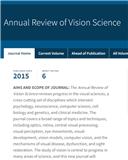 Annual Review of Vision Science《视觉科学年评》