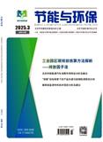 节能与环保