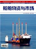 船舶物资与市场