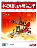 科技创新与品牌