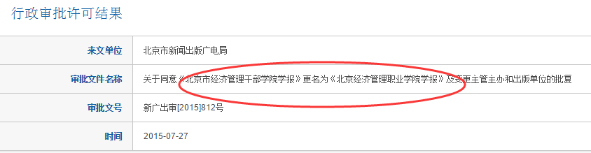 《北京市经济管理干部学院学报》从2016 年第1 期开始更名为《北京经济管理职业学院学报》