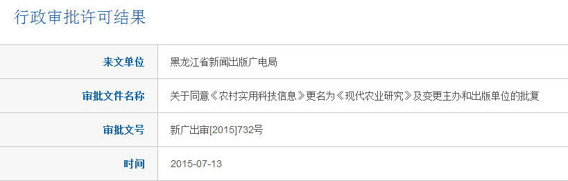 《农村实用科技信息》于2016年01期起更名为《现代农业研究》