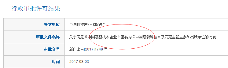 《中国高新技术企业》自2017年7月更名为《中国高新科技》