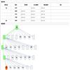 广州大学学报（社会科学版）（不收版面费审稿费）的点评