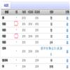 怀化学院学报的点评