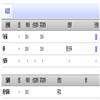 福建商学院学报(原:福建商业高等专科学校学报)(不收版面费审稿费)的点评