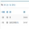 合肥工业大学学报（社会科学版）的点评
