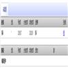 四川行政学院学报(不收版面费审稿费)的点评