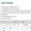 扬州大学学报(人文社会科学版)(不收版面费审稿费)的点评