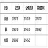 浙江工商大学学报(不收版面费审稿费)的点评