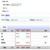西藏大学学报(原:西藏大学学报(社会科学版))(不收版面费审稿费)的点评