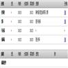 江苏建筑职业技术学院学报(原:徐州建筑职业技术学院学报)(不收版面费审稿费)的点评