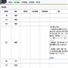 四川图书馆学报(不收版面费审稿费)的点评